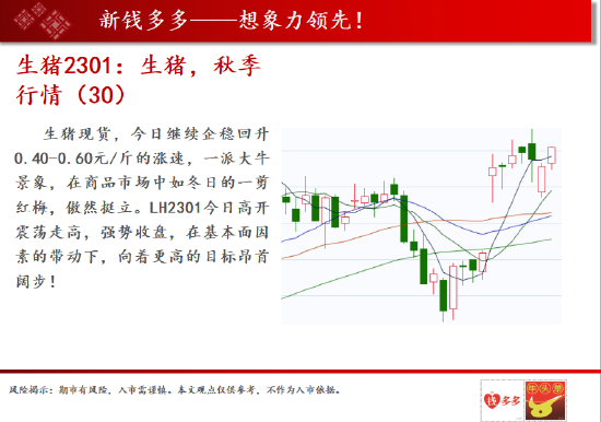 （2024年9月10日）今日沪铜期货和伦铜最新价格行情查询