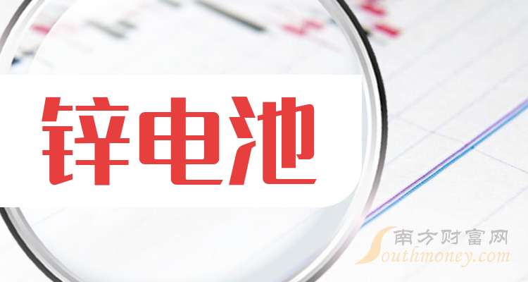 （2024年9月10日）今日沪锌期货和伦锌最新价格行情查询