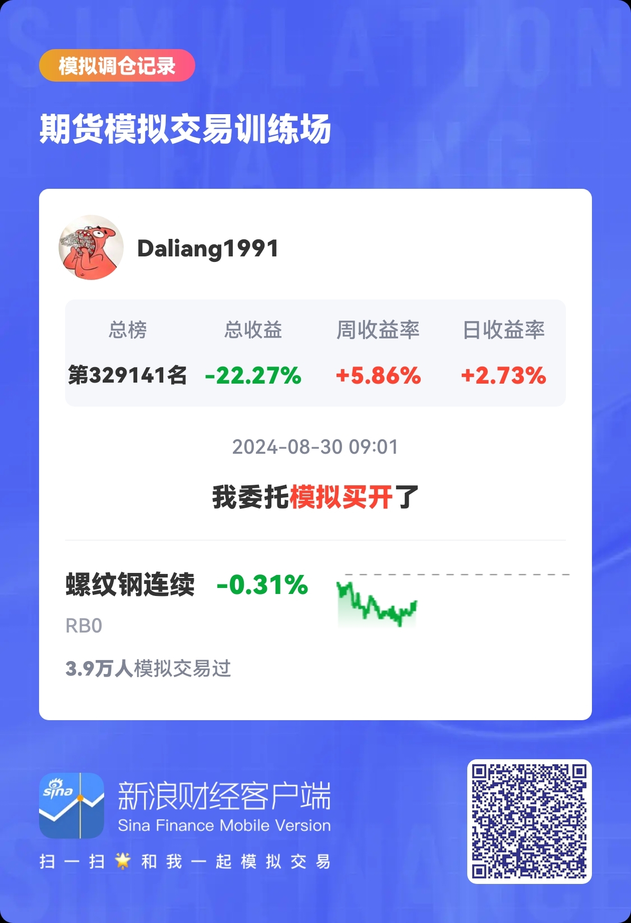 （2024年9月10日）今日螺纹钢期货价格行情查询