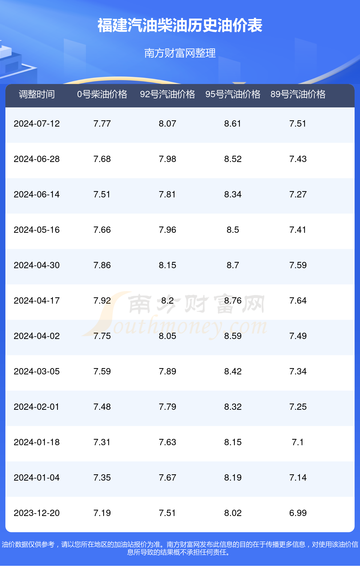 2024年9月10日铁矿石价格最新多少钱一吨今日价格表