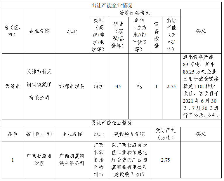 （2024年9月12日）今日铁矿石期货最新价格行情查询