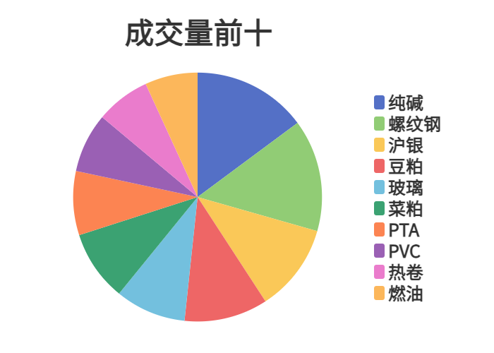 9月14日沪镍期货持仓龙虎榜分析:空方离场情绪强于多方