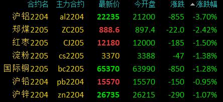 (2024年9月18日)今日沪锌期货和伦锌最新价格行情查询