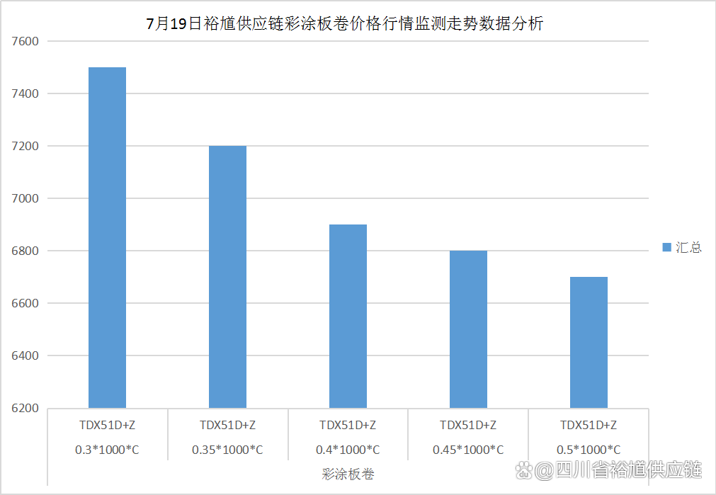 2024年9月18日今日上海锅炉容器板价格最新行情走势