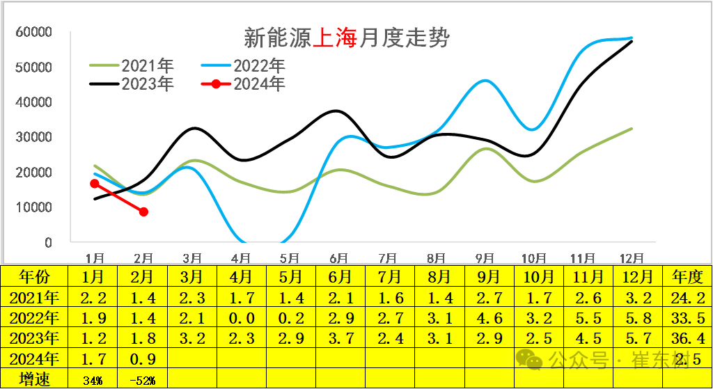2024年9月19日最新杭州角钢价格行情走势查询