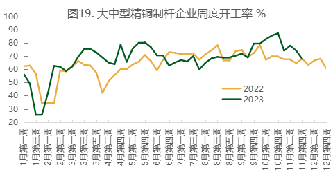 (2024年9月20日)今日沪铜期货和伦铜最新价格行情查询