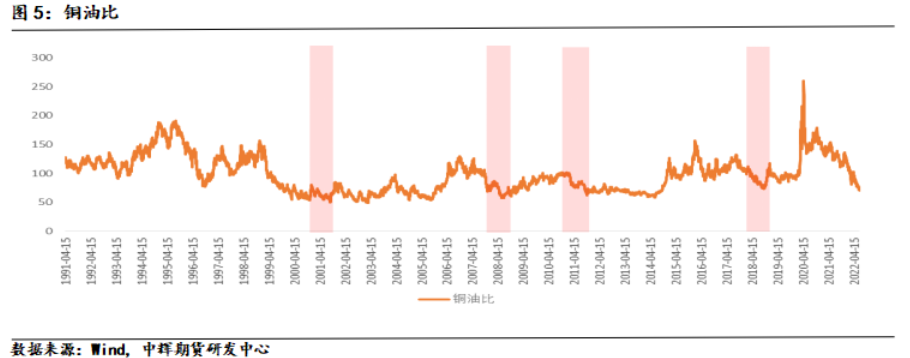 (2024年9月20日)今日沪铜期货和伦铜最新价格行情查询