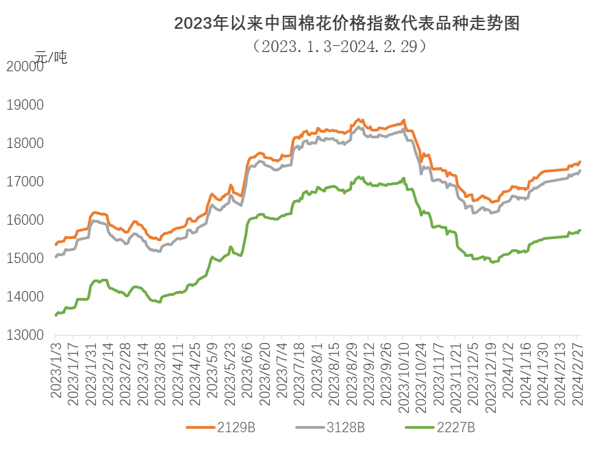 2024年9月23日1#铬价格行情最新价格查询