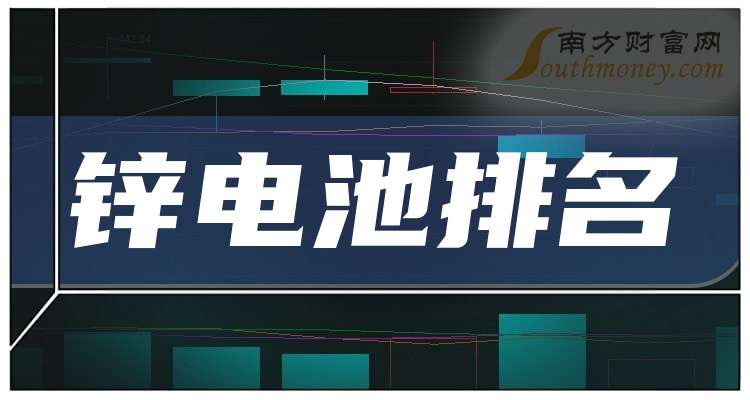 （2024年9月24日）今日沪锌期货和伦锌最新价格行情查询