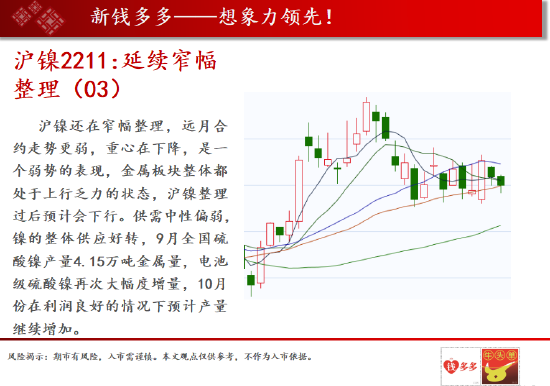 (2024年9月24日)今日沪铜期货和伦铜最新价格行情查询