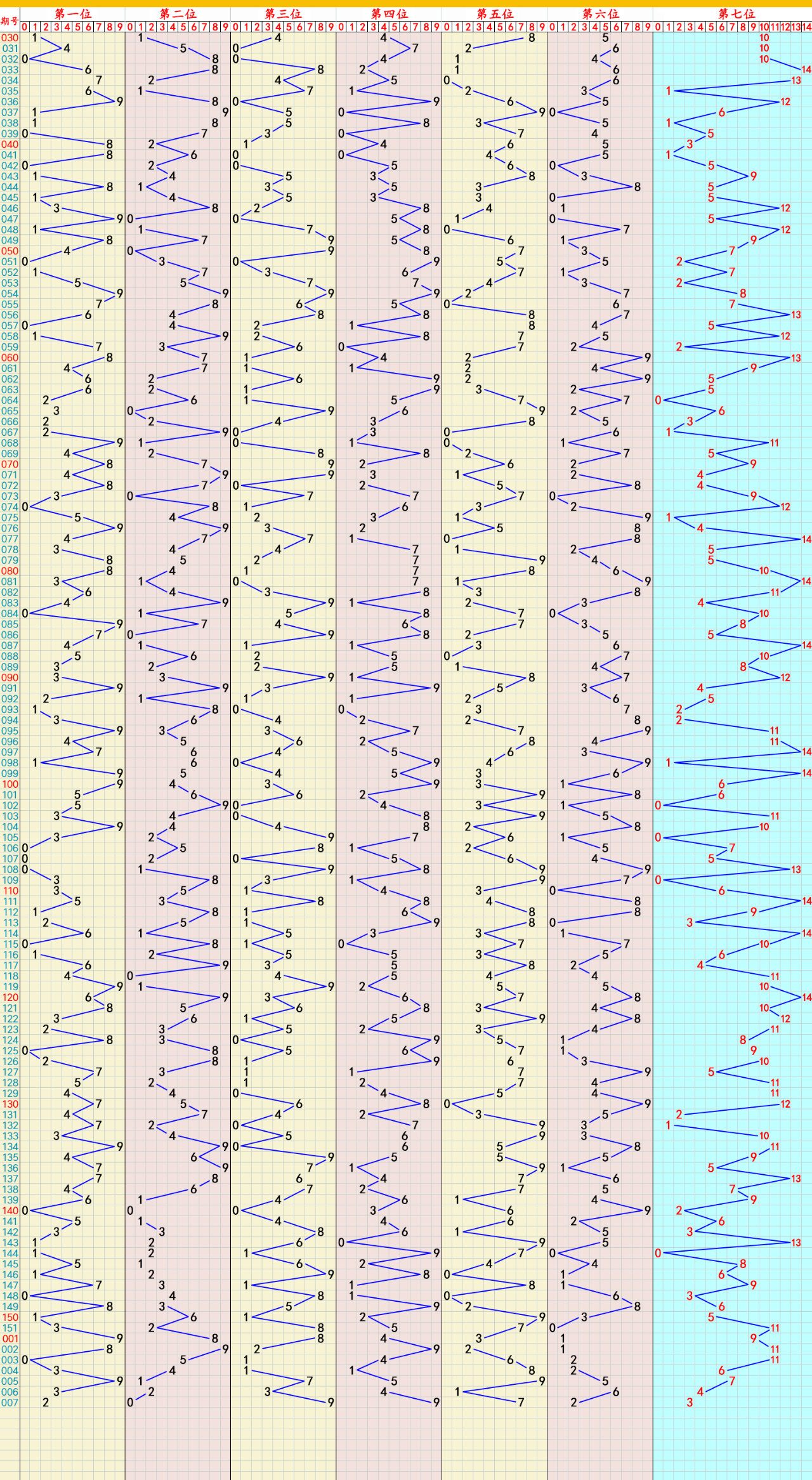 2024年9月24日最新1#锡价格行情走势查询