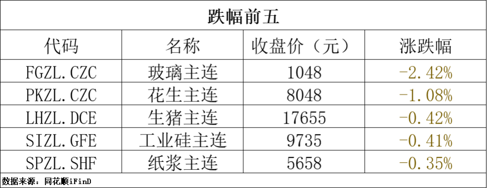 （2024年9月25日）今日铁矿石期货最新价格行情查询
