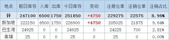 2024年9月25日今日金属镍多少钱一吨