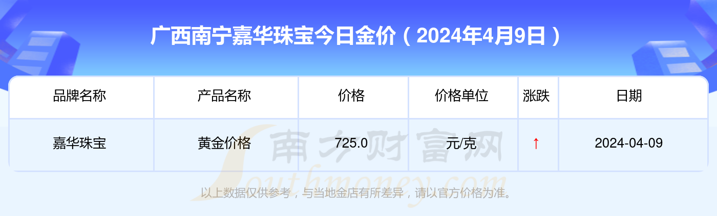 2024年9月25日今日淄博中厚板价格最新行情走势