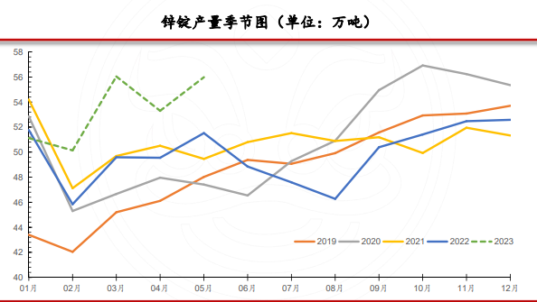 (2024年9月27日)今日沪锌期货和伦锌最新价格行情查询