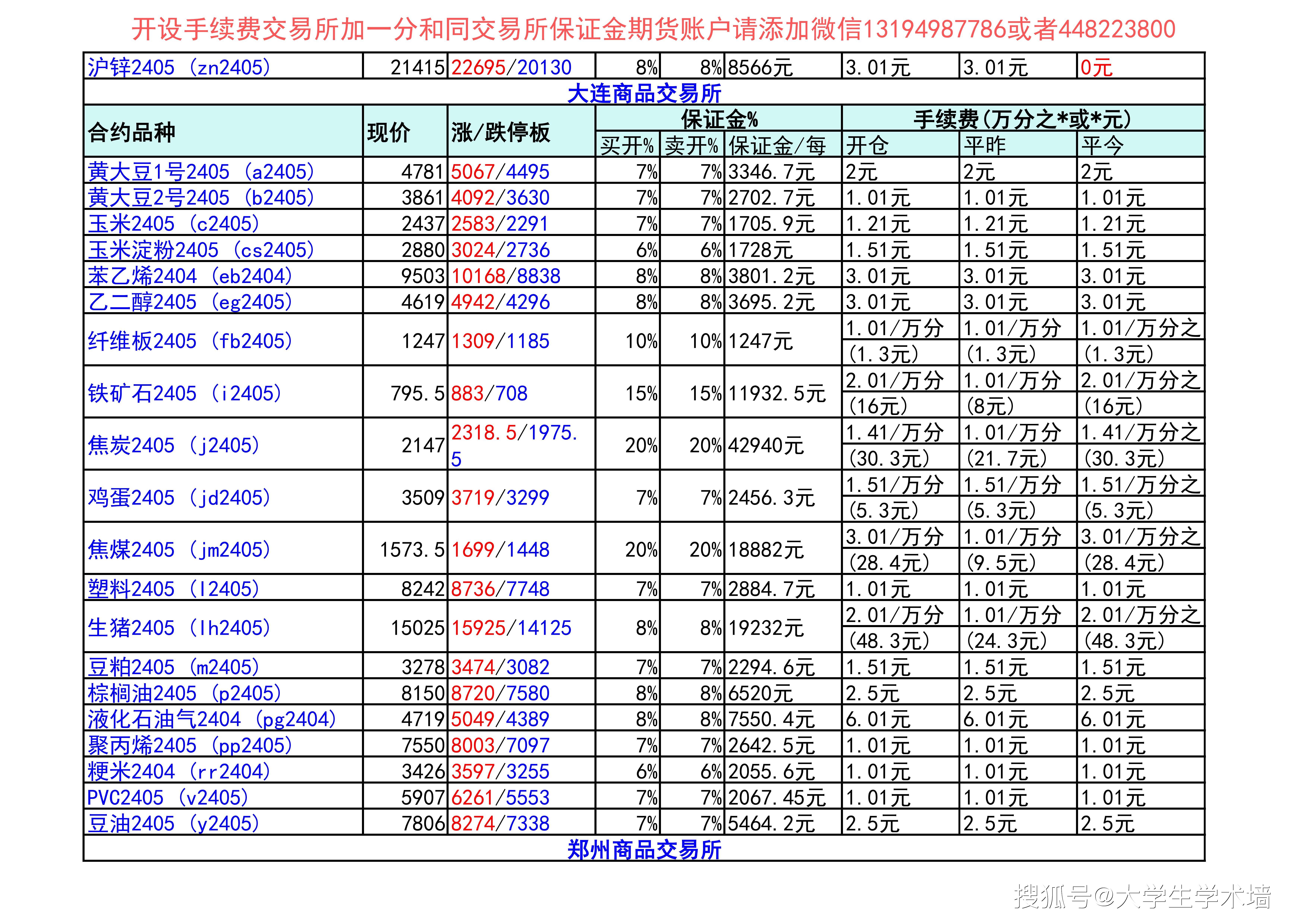(2024年9月27日)今日沪铝期货和伦铝最新价格查询