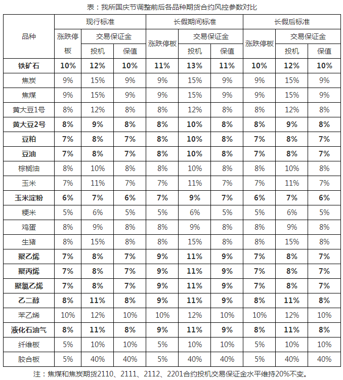 (2024年9月27日)今日铁矿石期货最新价格行情查询