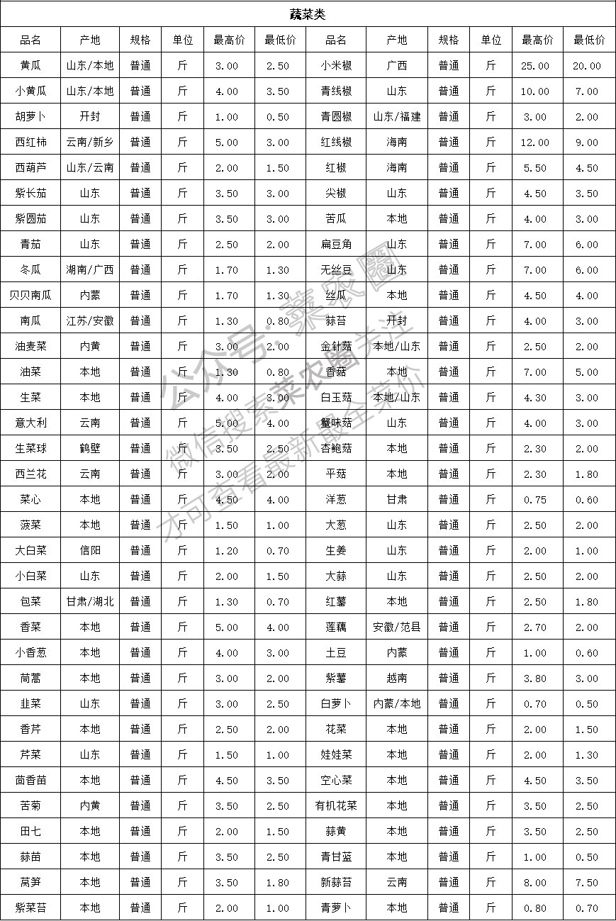 2024年9月27日铁矿石价格最新多少钱一吨今日价格表