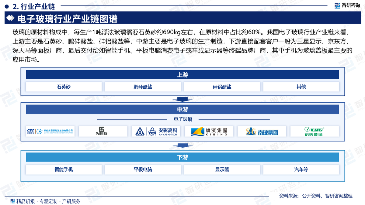 2024年9月28日今日硼砂最新价格查询