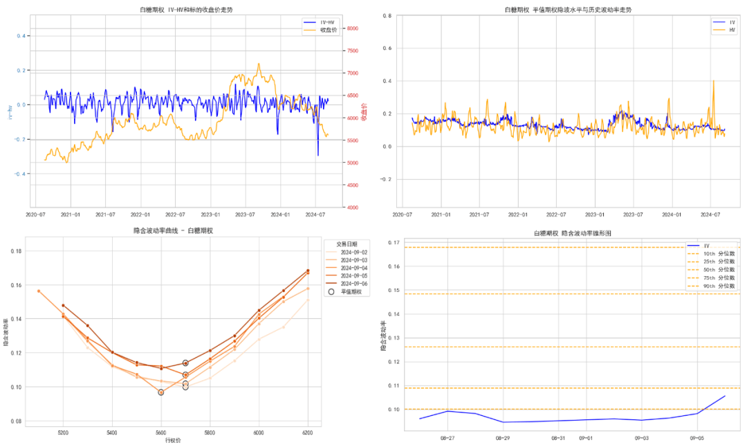 锰硅期货持仓龙虎榜分析：多方呈退场态势