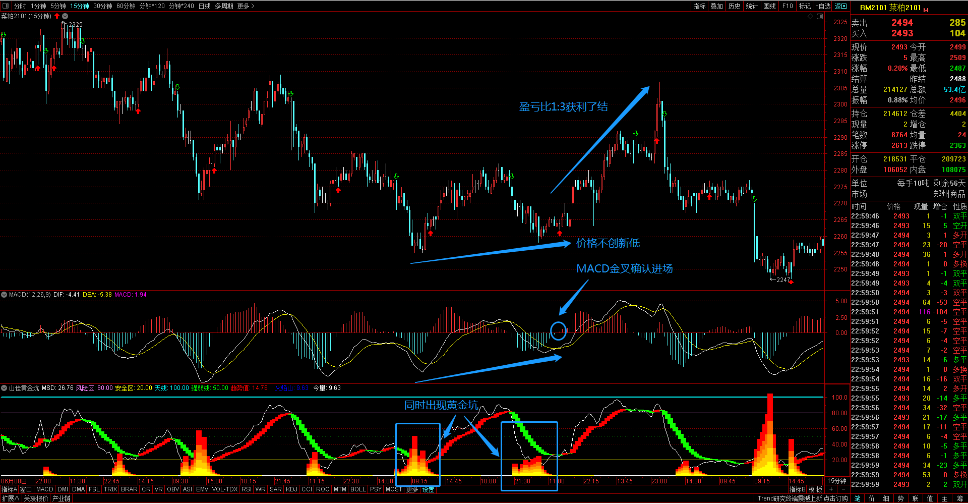 9月29日氧化铝期货期货持仓龙虎榜分析：主力处于净多头状态