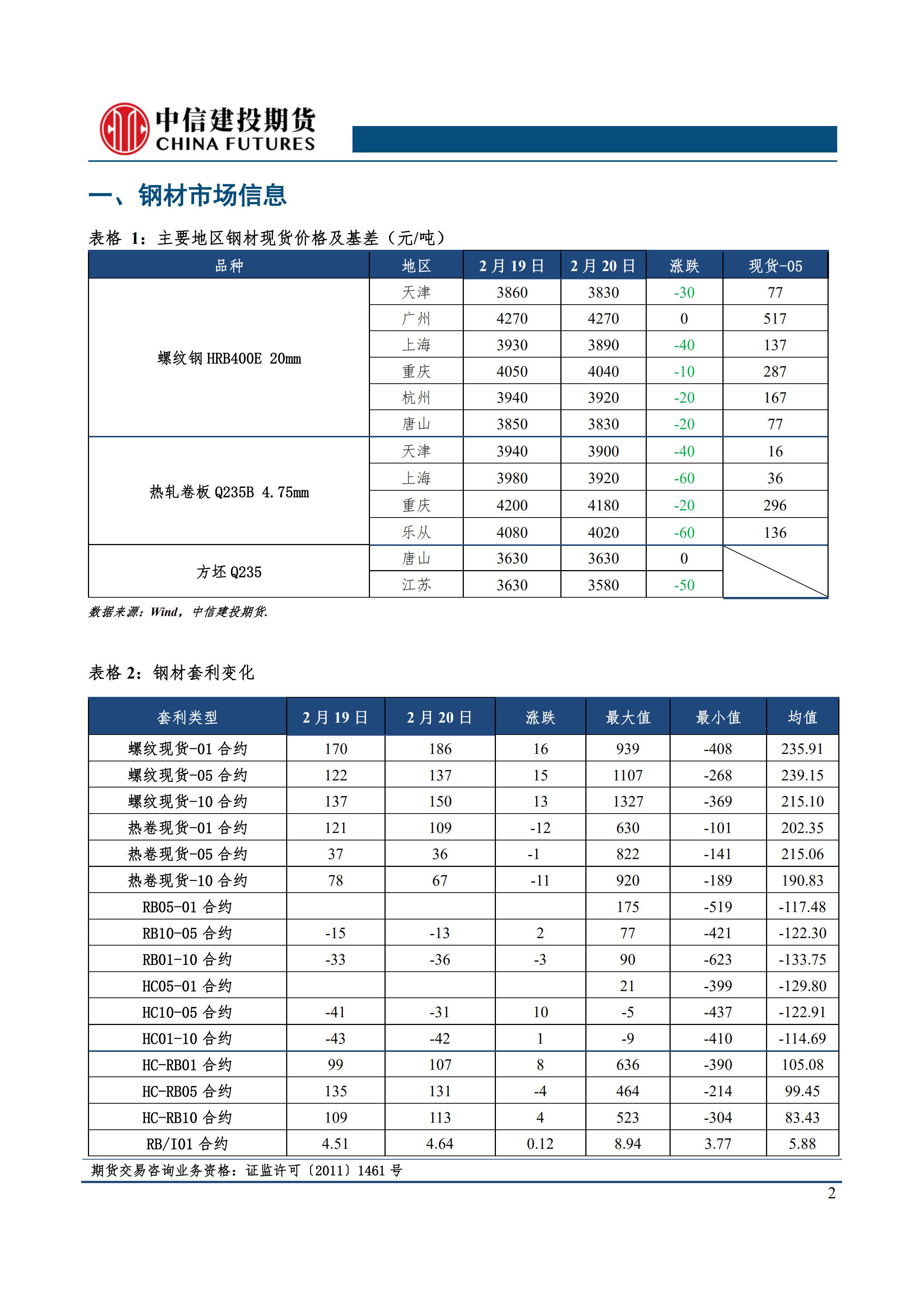 （2024年9月30日）今日铁矿石期货最新价格行情查询