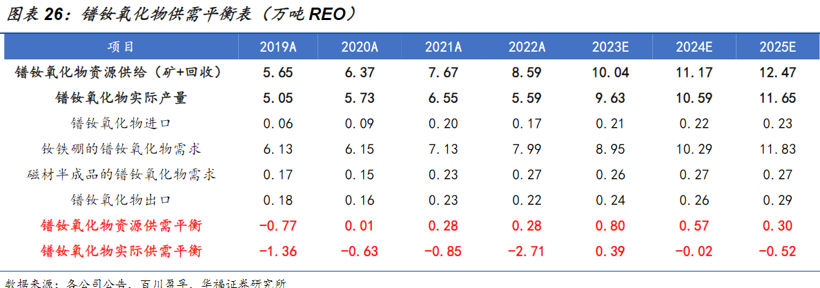 2024年9月30日金属镨钕价格行情今日报价查询