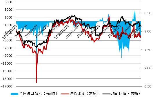 9月30日沪镍期货持仓龙虎榜分析：主力处于净空头状态