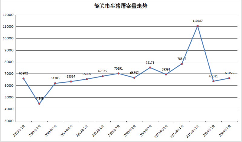 2024年10月1日最新铸造砂价格行情走势查询