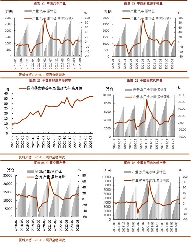 （2024年10月1日）今日伦铝期货价格行情查询