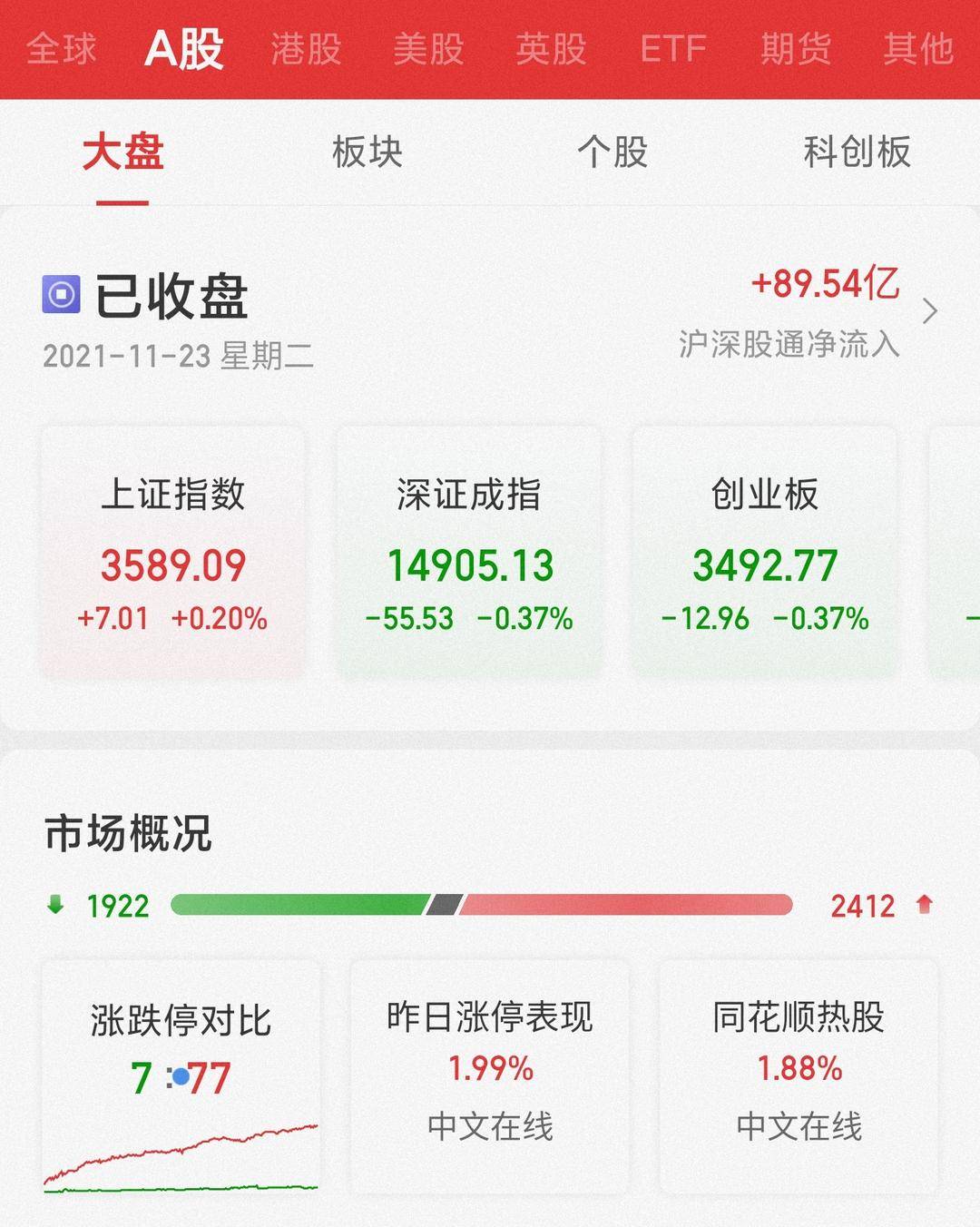 宏观以及板块共振影响下 沪锡价格震荡偏强