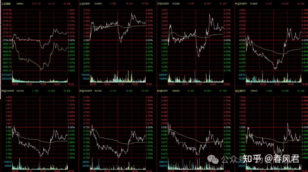 2024年10月7日最新棕刚玉价格行情走势查询