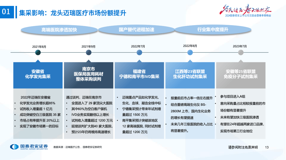 海内外氧化铝供应仍然脆弱 期价或具备向上驱动