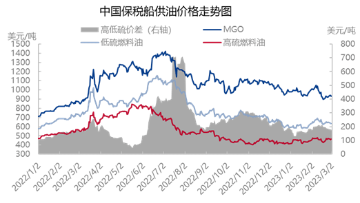工业硅需求或仍呈走弱趋势 厂家生产积极性一般