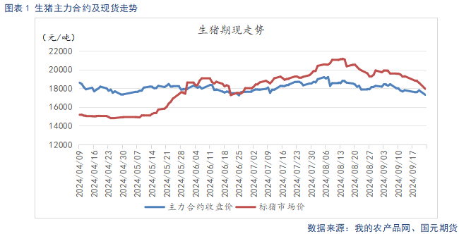 工业硅需求或仍呈走弱趋势 厂家生产积极性一般