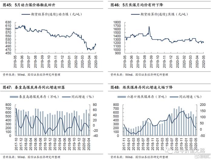 锌精矿供需将持续紧俏 预计锌价中期延续回升