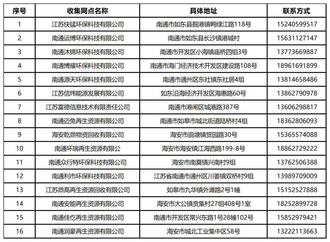 2024年10月8日今日废电瓶铅(山东)价格最新行情走势