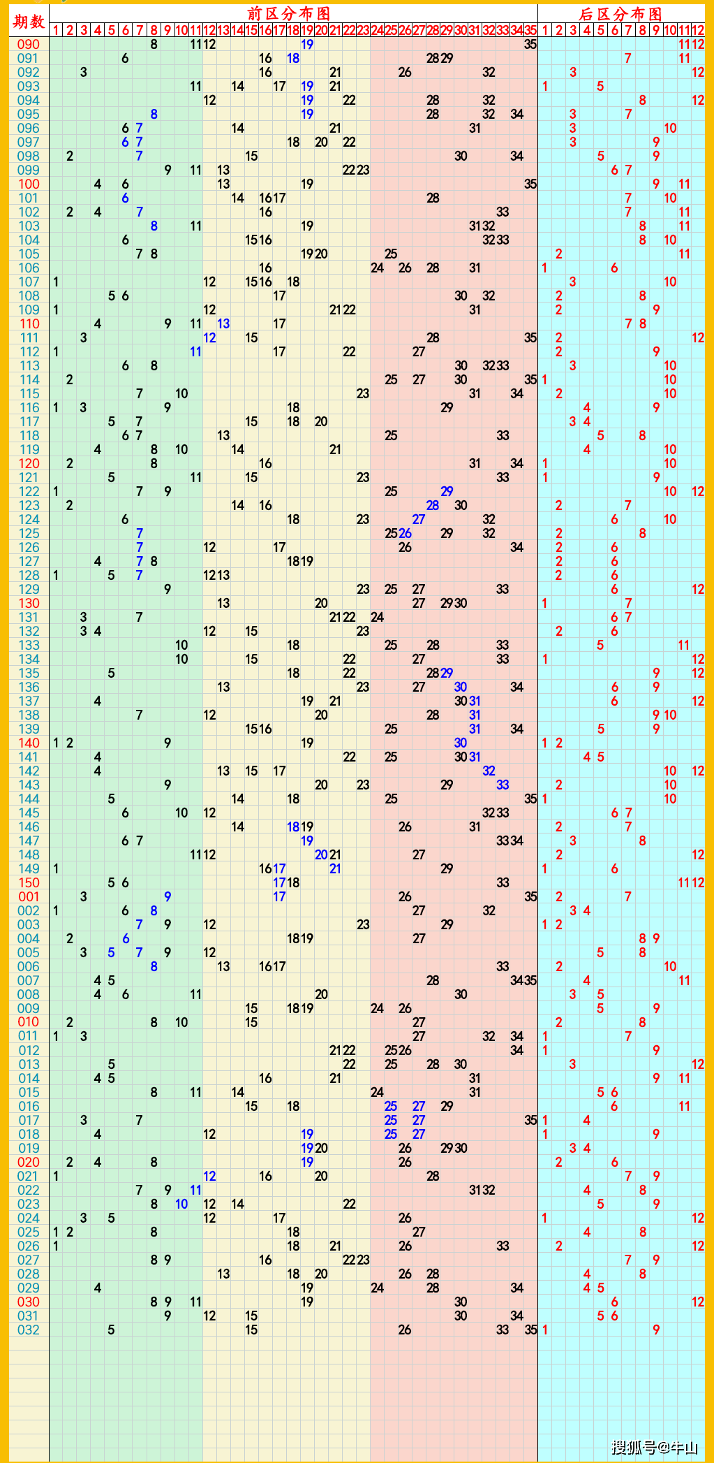 2024年10月8日今日临沂低合金板最新价格查询