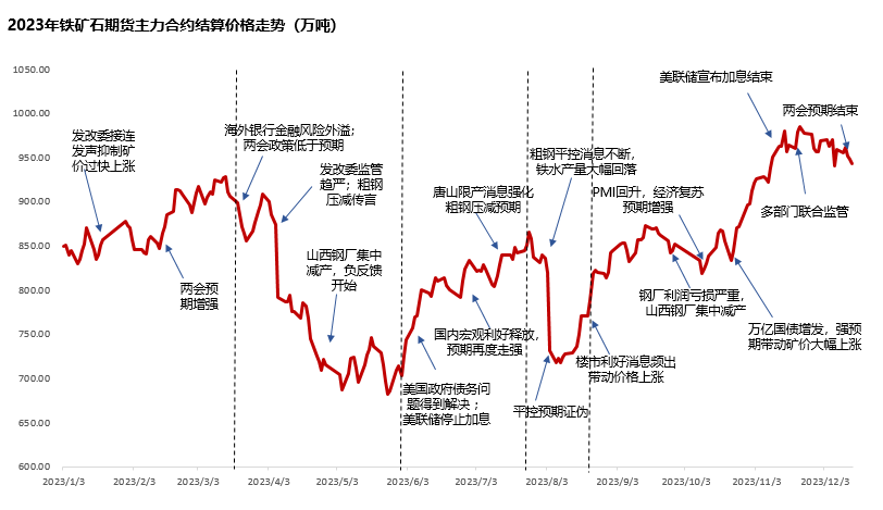 (2024年10月9日)今日沪铜期货和伦铜最新价格行情查询