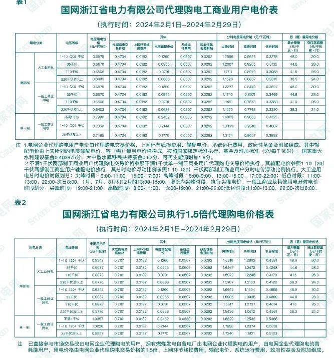 2024年10月9日最新废电瓶铅(山西)价格行情走势查询