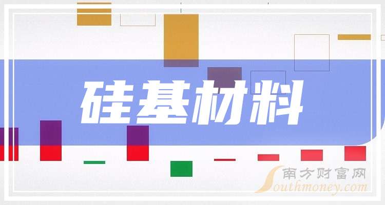2024年10月9日今日1501#硅(福建)价格最新行情消息