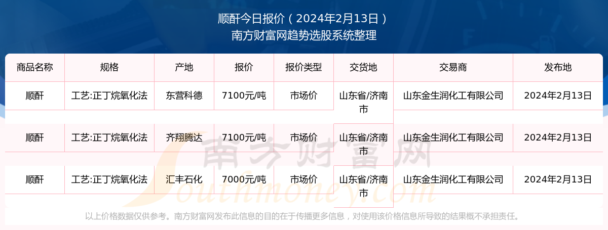 2024年10月9日泰安热轧板卷报价最新价格多少钱