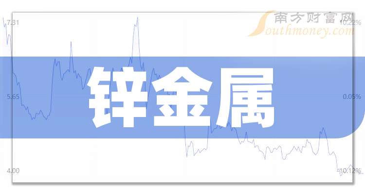（2024年10月10日）今日沪锌期货和伦锌最新价格行情查询
