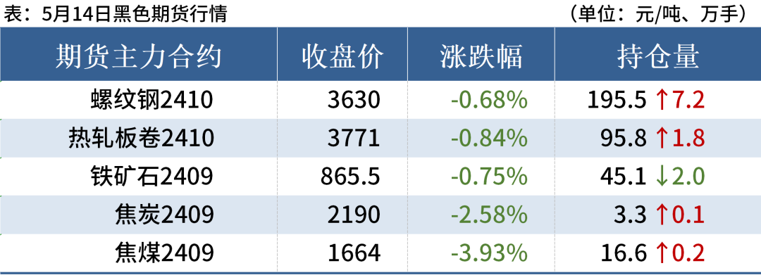 （2024年10月10日）今日沪铝期货和伦铝最新价格查询
