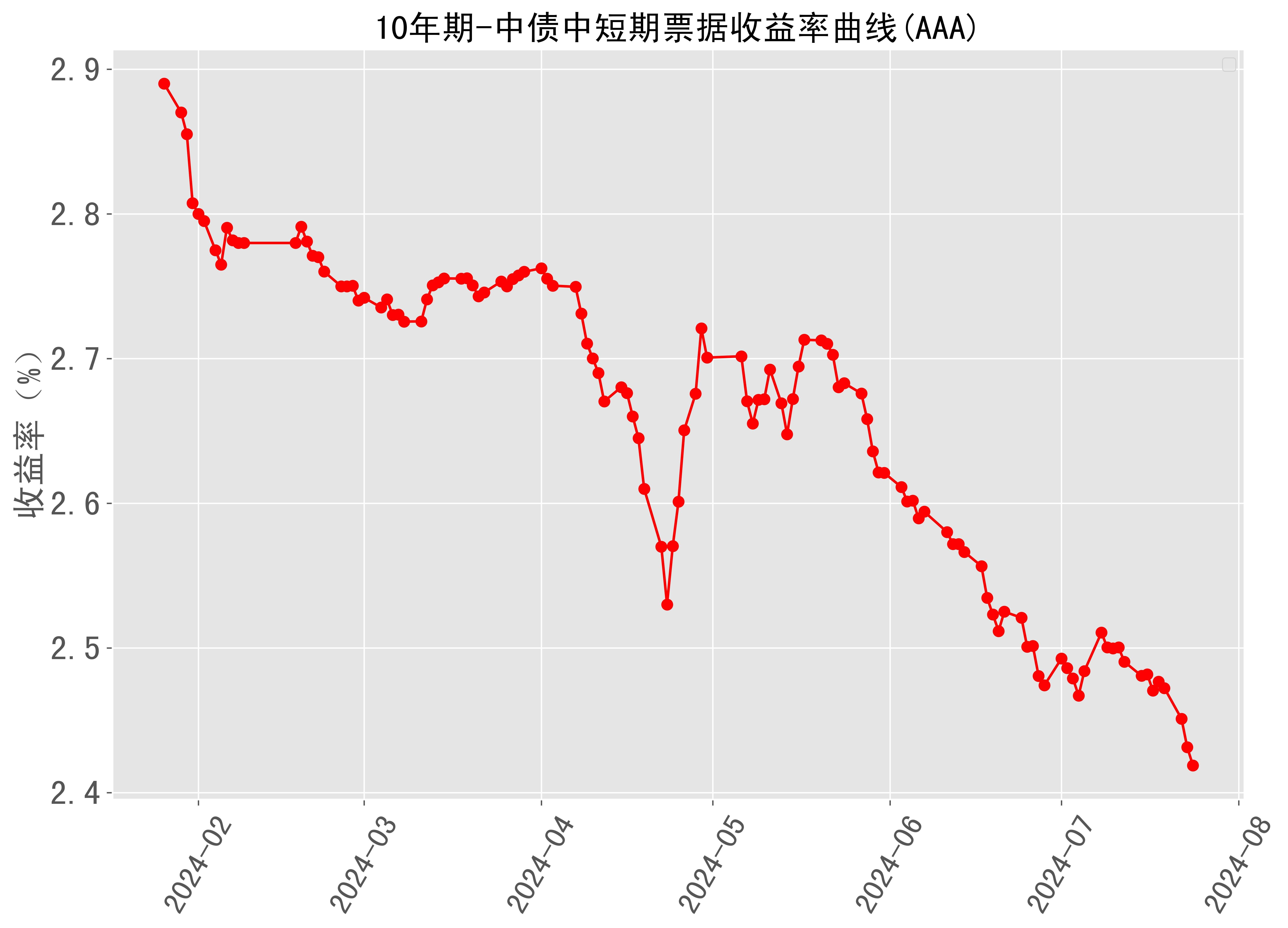 （2024年10月10日）今日螺纹钢期货价格行情查询