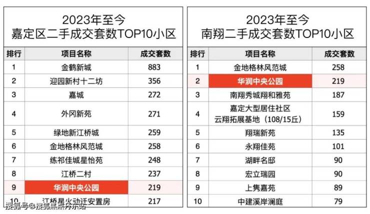 2024年10月10日今日棕刚玉价格最新行情走势
