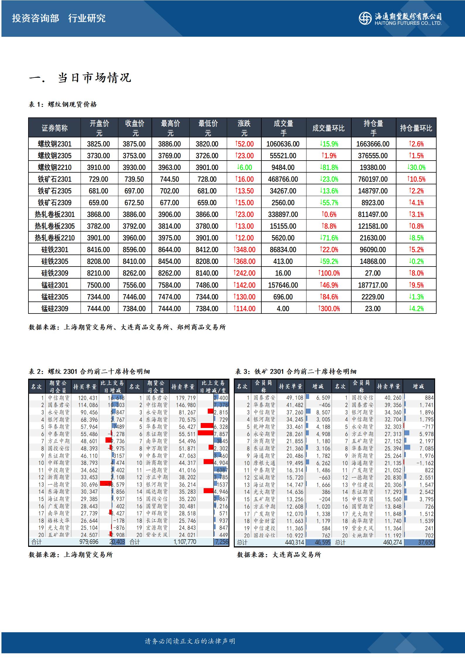 (2024年10月11日)今日铁矿石期货最新价格行情查询
