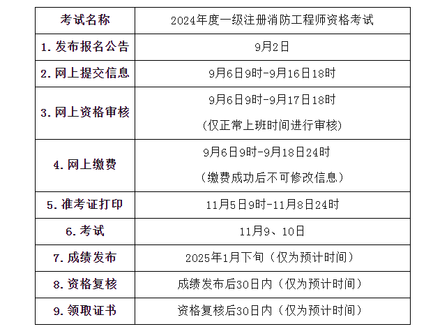 2024年10月11日高纯氧化钆价格行情最新价格查询