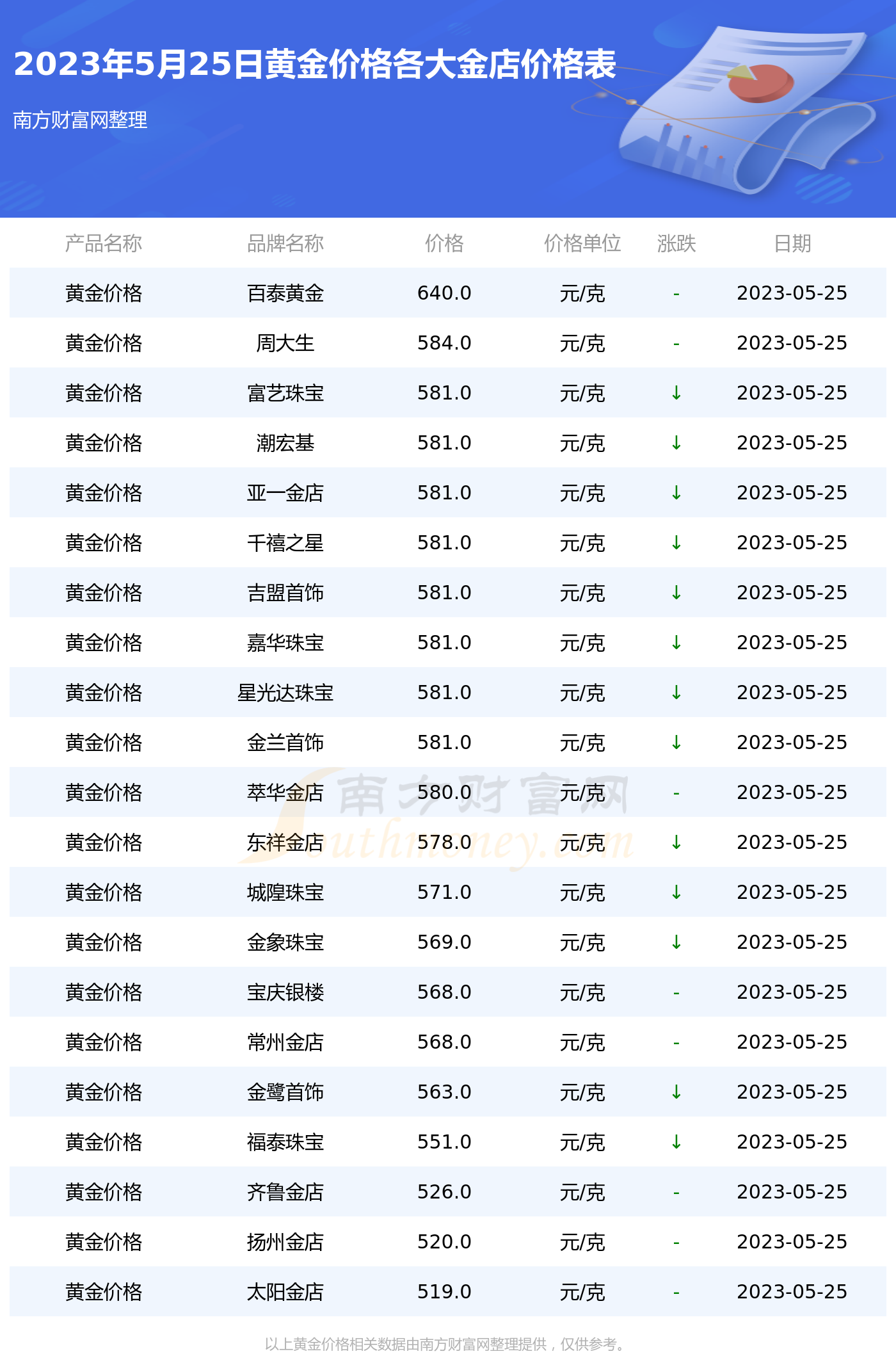 2024年10月11日铁矿石价格最新多少钱一吨今日价格表