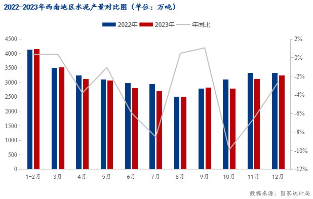 2024年10月11日最新长沙角钢价格行情走势查询